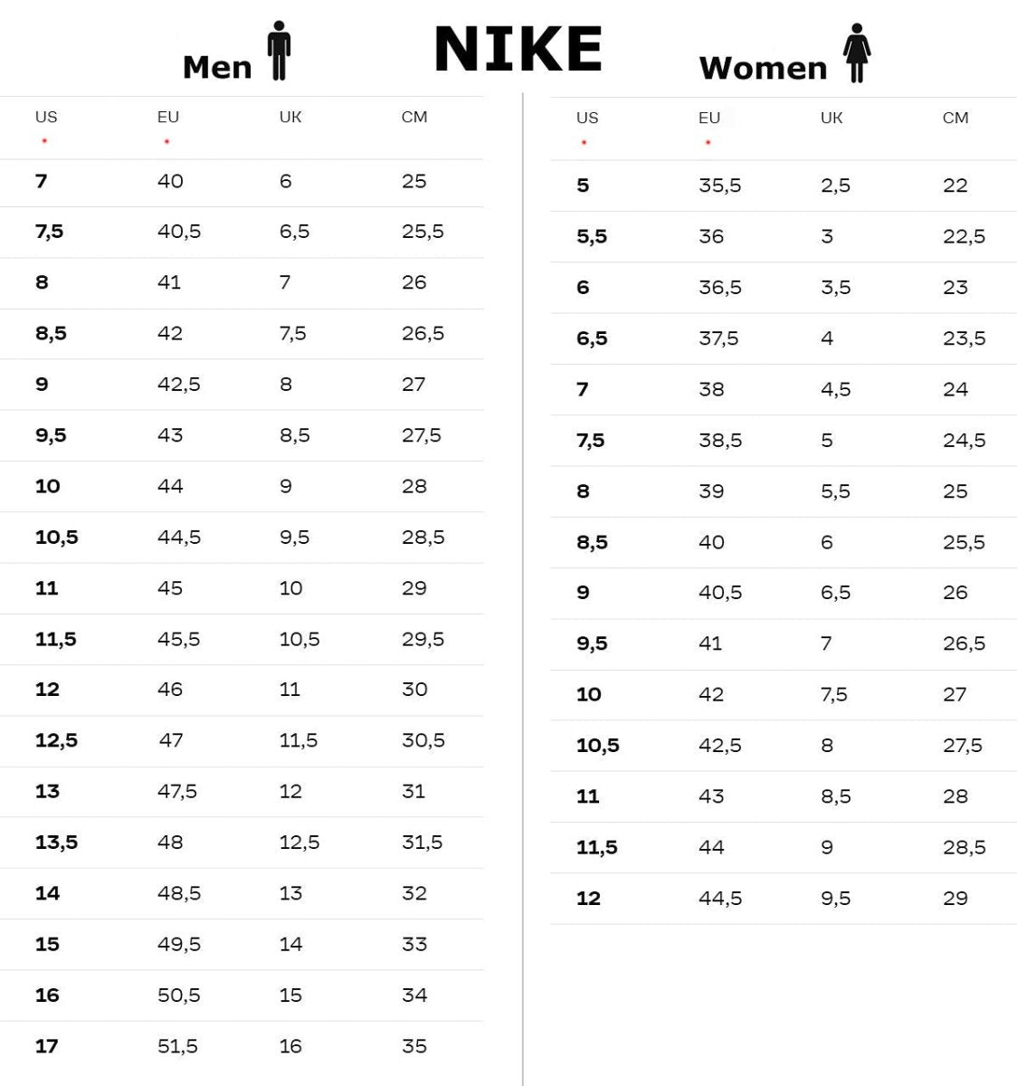 Nike Air Max Plus TN - Blue Fade - Sneakers Schuhe Weiß-Blau FZ4345-100
